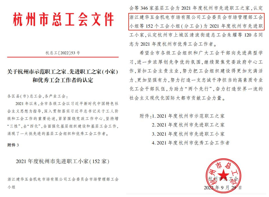 j9国际站备用市场治理部工会幼组荣获“荆门市先进职 工幼家”称号